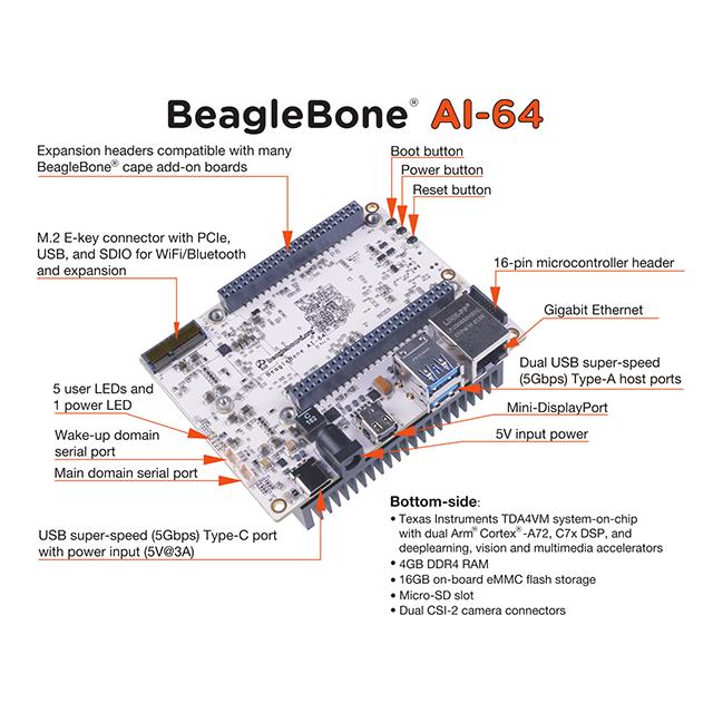 102110646 BeagleBoard by Seeed Studio  Cartes d'évaluation - Embarquées - MCU DSP